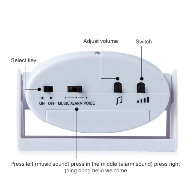 Wireless Intelligent Doorbell Infrared Motion Sensor Voice Prompter Warning Door Bell Alarm Wireless Intelligent Doorbell Infrared Motion Sensor Voice Prompter Warning Door Bell Alarm